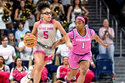 NCAA Womens Basketball: Syracuse at Notre Dame